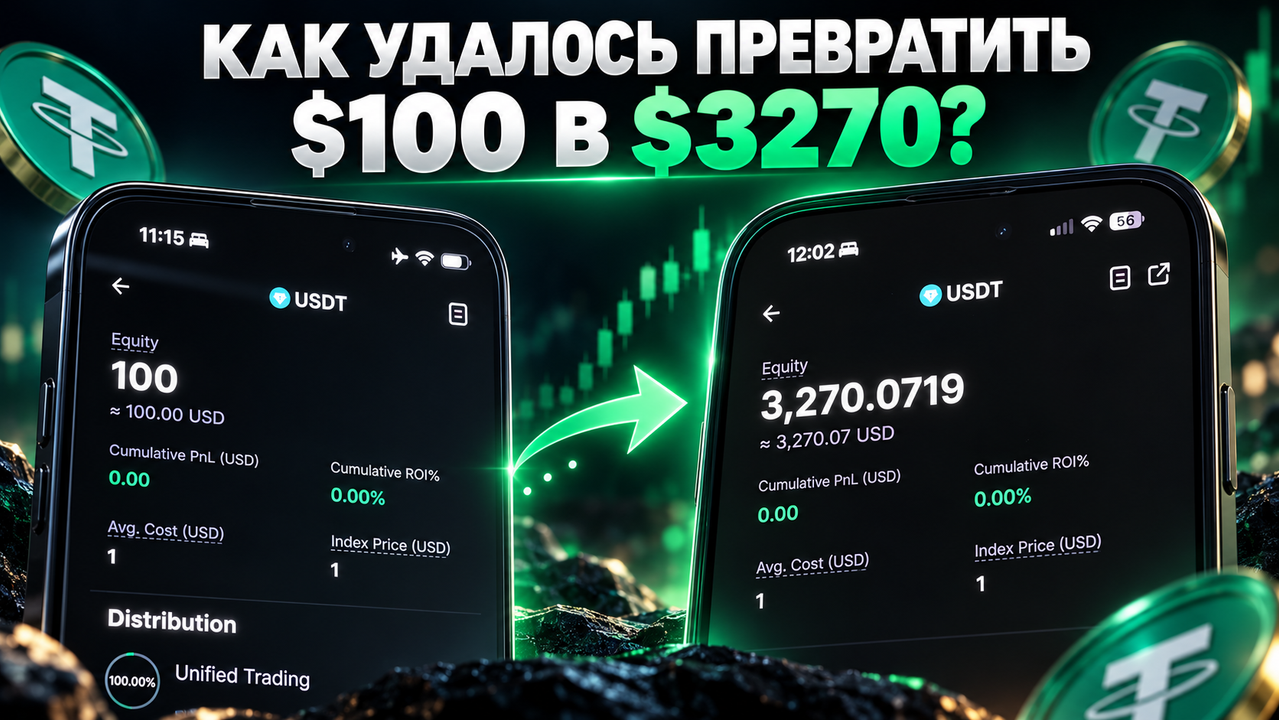Публичный челлендж: $100 → $3270 за 17 дней